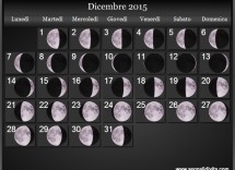 dicembre 2015