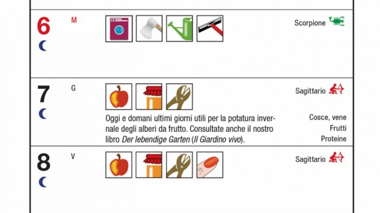 Calendario Lunare Gennaio 16 Per Inizio Dieta Donne Magazine