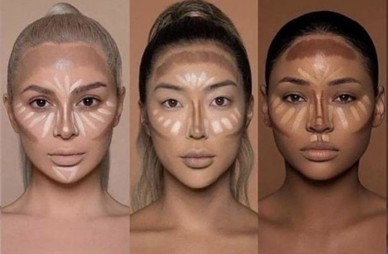 Contouring